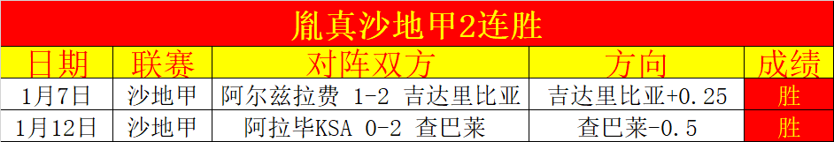 安东尼闪电,突破精准助,伊斯科力挽,必赢官方网站入口,必赢bwin官方网站,bwin必赢官方网站,必赢·BWIN唯一官方网址
