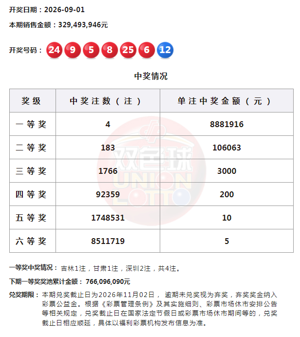 伊朗官方声,应对经济紧,张升级,必赢bwin官方网站,必赢bwin,必赢bwin娱乐,必赢bwin直播,必赢bwin平台